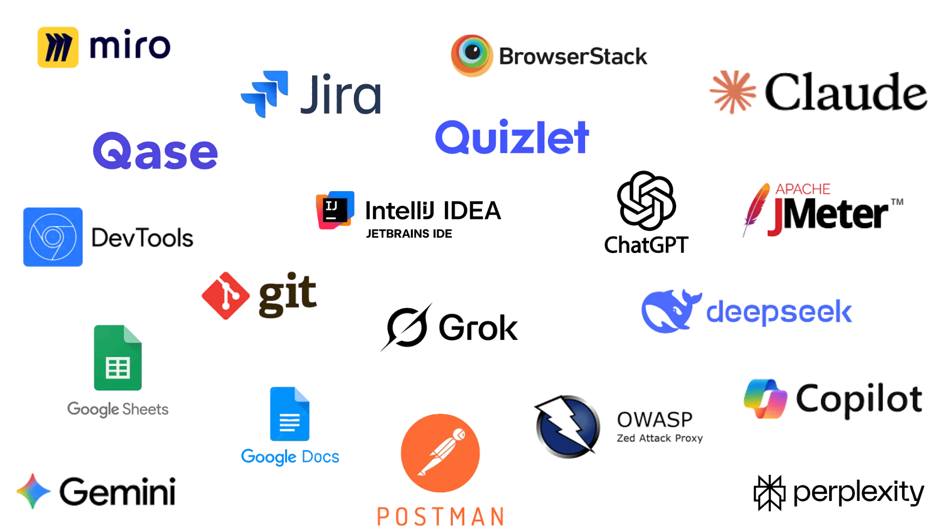 Коллаж логотипов QA-инструментов: Miro, Jira, BrowserStack, Claude, DevTools, IntelliJ IDEA, Git, ChatGPT, Deepseek, Google Sheets, Google Docs, Grok, OWASP, Postman, Copilot, Gemini, Perplexity, JMeter